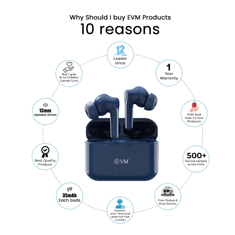 EVM Wireless Bluetooth Earbuds Blue Enzest NEO view 2